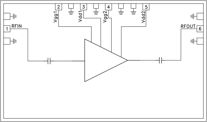 HMC-APH196/HMC-APH196-SX兩級中等功率放大器  ADI現貨