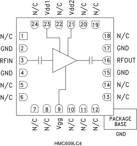 HMC609LC4/HMC609LC4TR低噪聲放大器頻率為2至4 GHz  ADI現貨