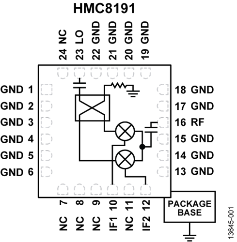 HMC8191LC4/HMC8191LC4TR無源混頻器芯片 ADI現貨代理商