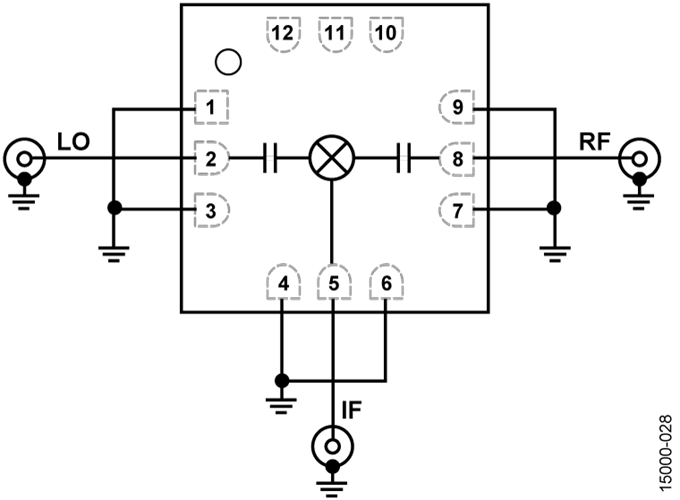 HMC558ALC3B/HMC558ALC3BTR通用型雙平衡混頻器  ADI現貨
