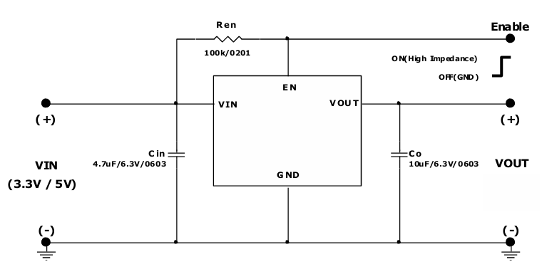 MUN3C1HR6-SB電源模塊 MUN3C1HR6-SB電源模塊