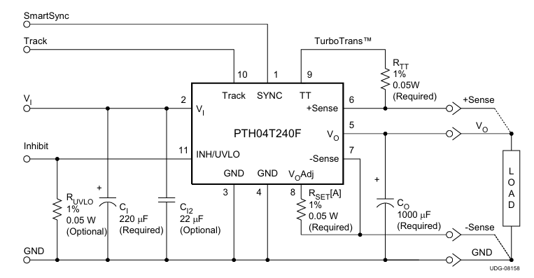 LWH04T240FAD替代PTH04T240FAD具有哪些優勢? LWH04T240FAD替代PTH04T240FAD具有哪些優勢?