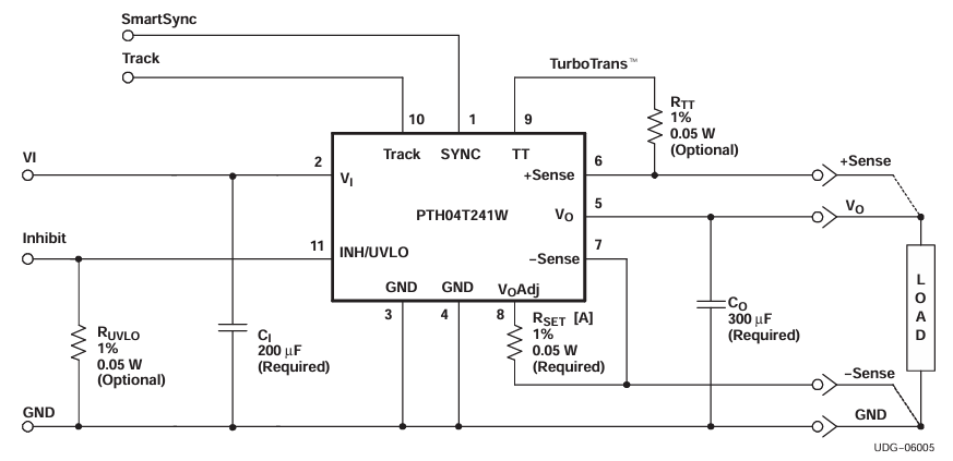 LWH04T241WAD替代PTH04T241WAD:國產電源模塊的突破與優勢 LWH04T241WAD替代PTH04T241WAD:國產電源模塊的突破與優勢