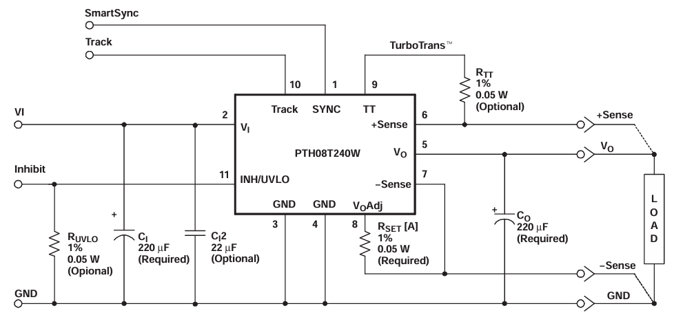 LWH08T241WAD替代PTH08T241WAD的核心優勢 LWH08T241WAD替代PTH08T241WAD的核心優勢