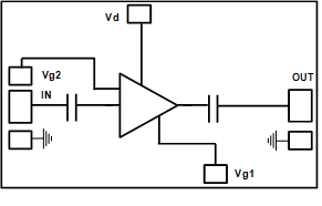 CHA3024-99F  放大器– LNA