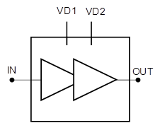  CHA2110-98  放大器– LNA