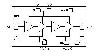 CHA2395-99F  放大器– LNA