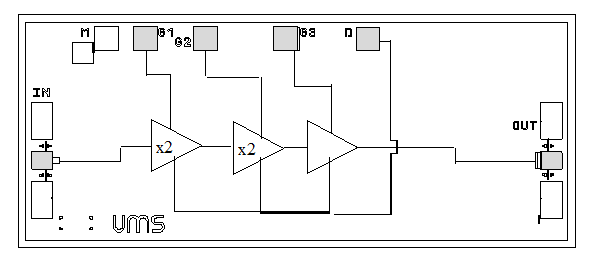 CHX2092a99F  倍頻器