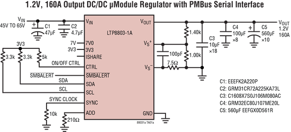 LTP8803-1A μModule DC/DC電源模塊ADI-LINEAR