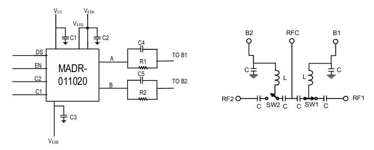 ?MASW-011098型Ka波段高功率單刀雙擲（SPDT）開關MACOM