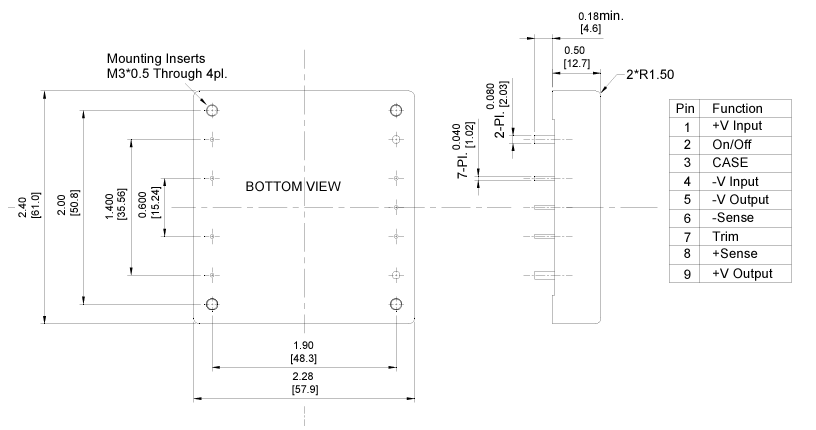 CHB100 - 24S33：高性價比、高效替代V24B3V3T100BL